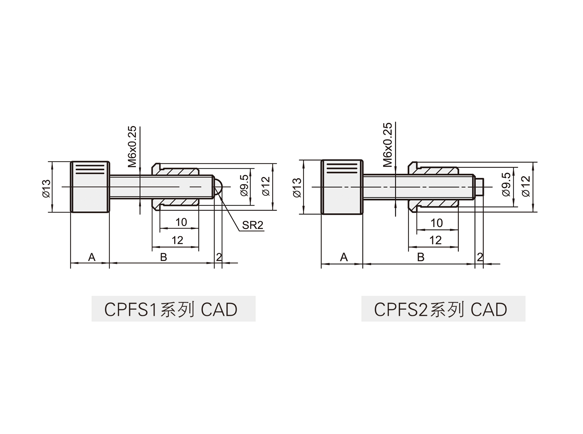 CPFS1--CPFS2-系列螺纹付cad