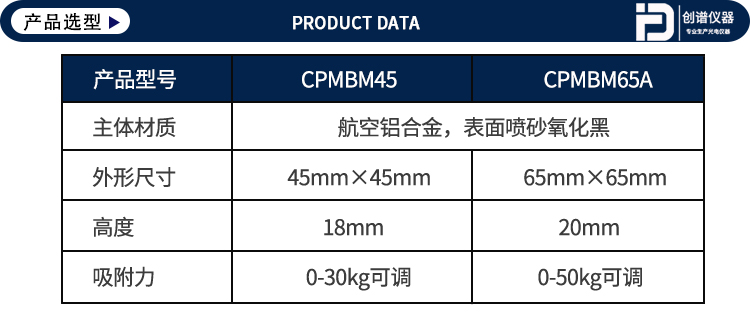 产品选型-山东创谱淘宝