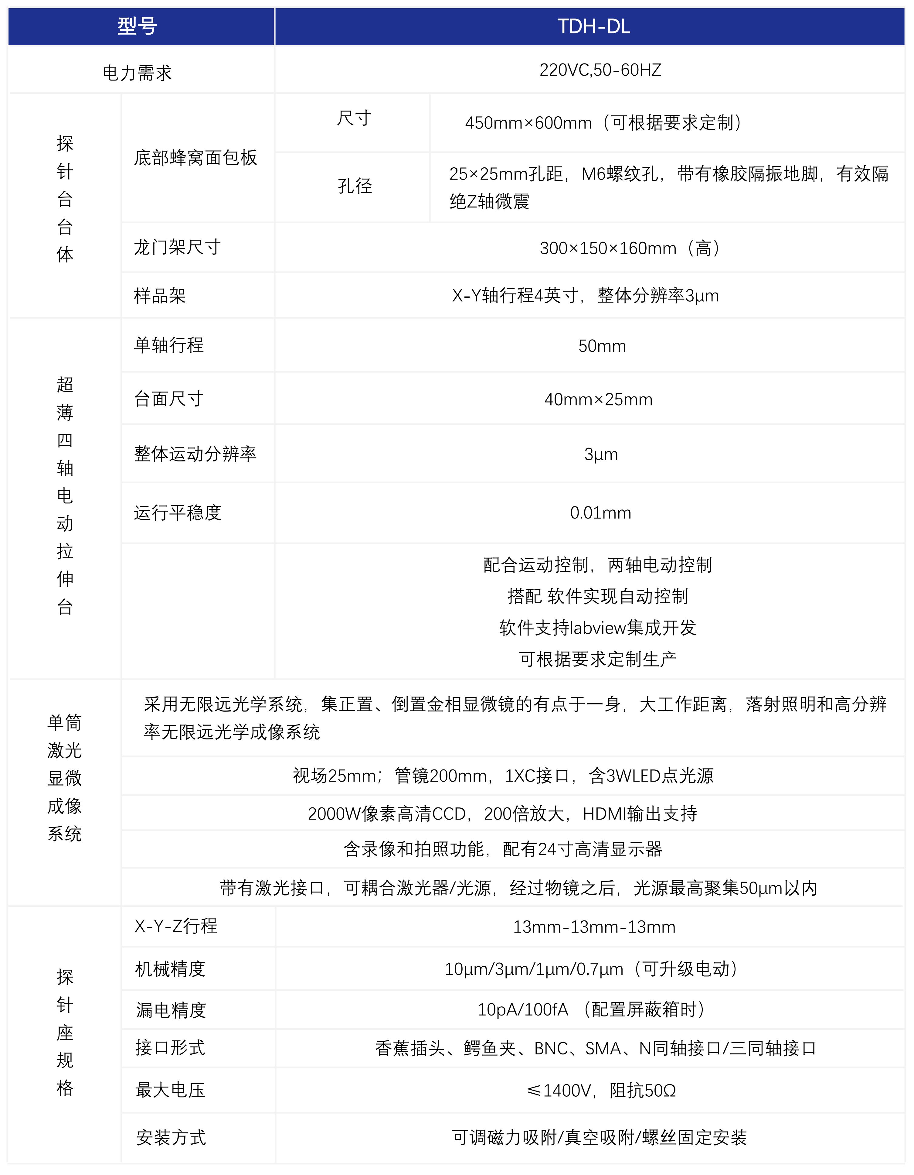 TDH-DL高精度电动拉伸探针台表格