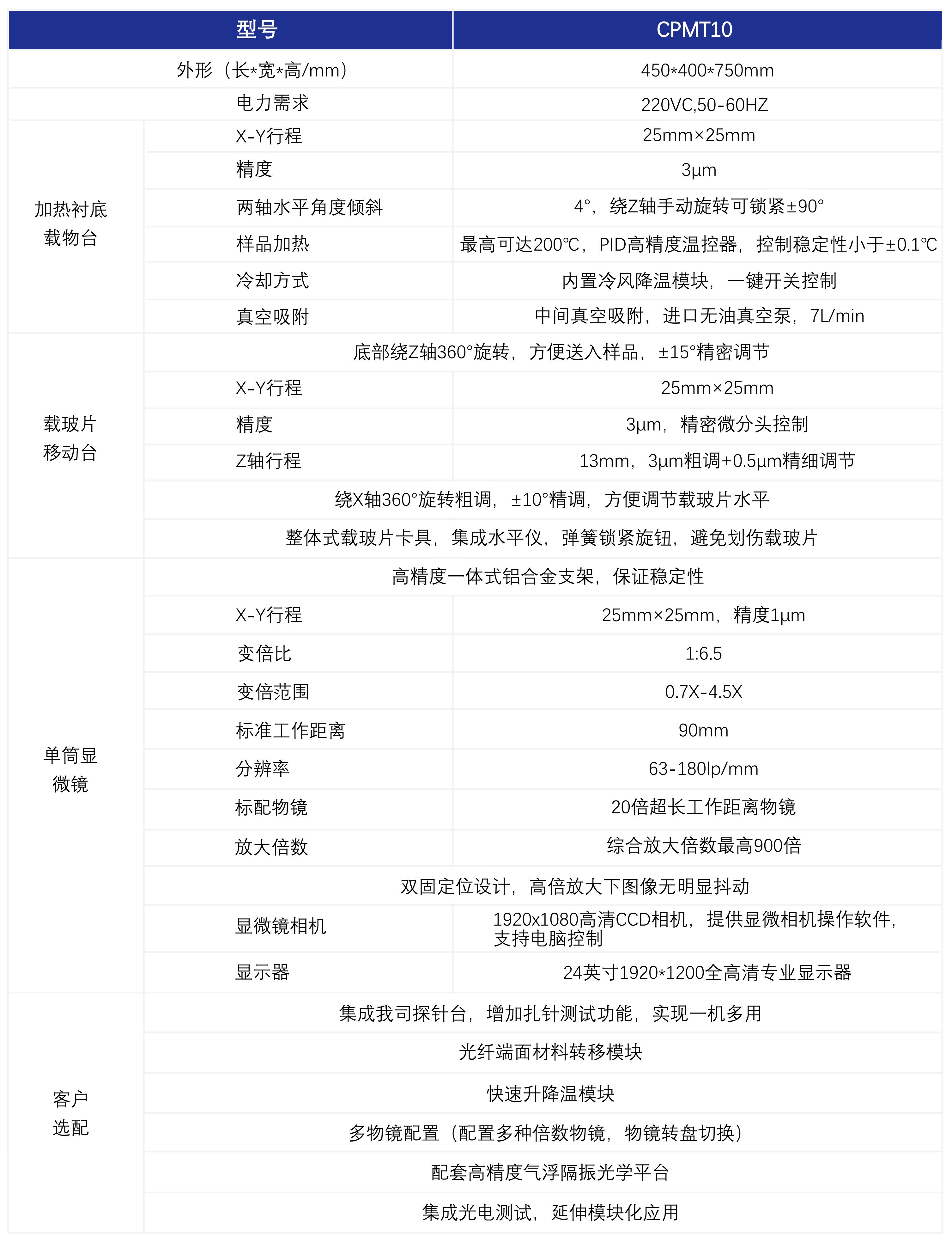 CPMT10系列高精度二维材料转移系统资料样册_4_00
