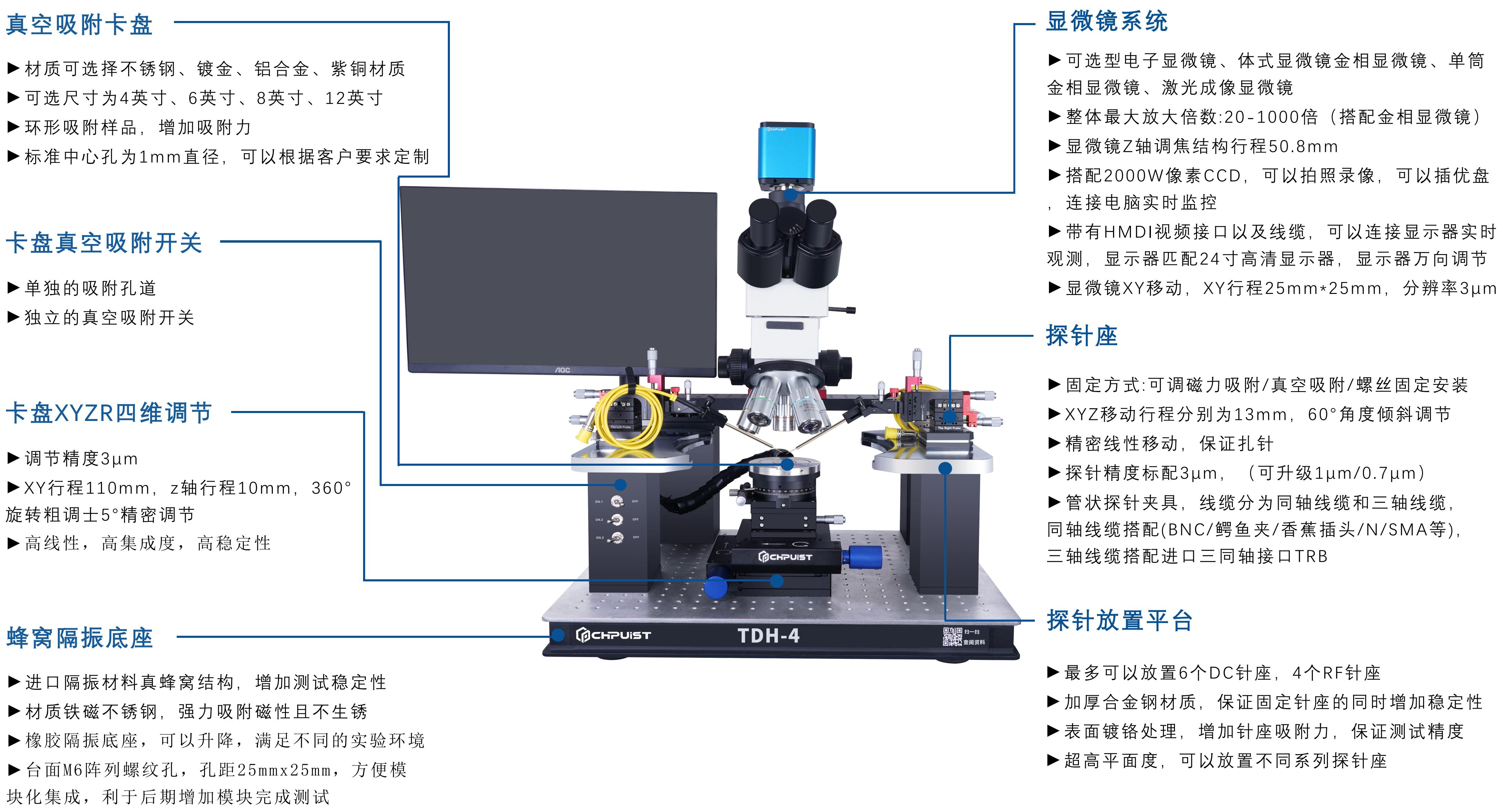 TDH系列精密应用型探台分解图