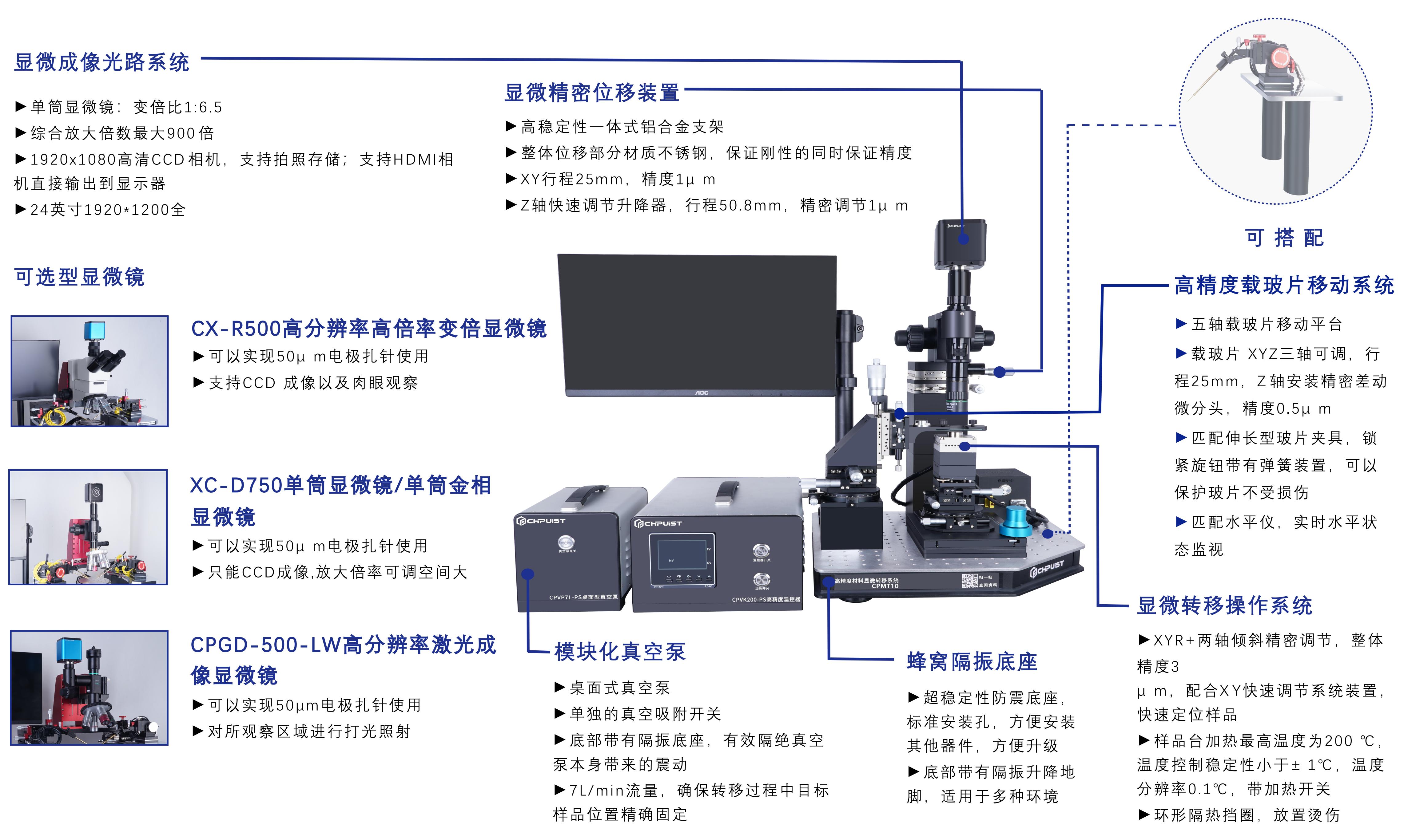 CPMT10系列高精度二维材料转移系统资料样册_2_00
