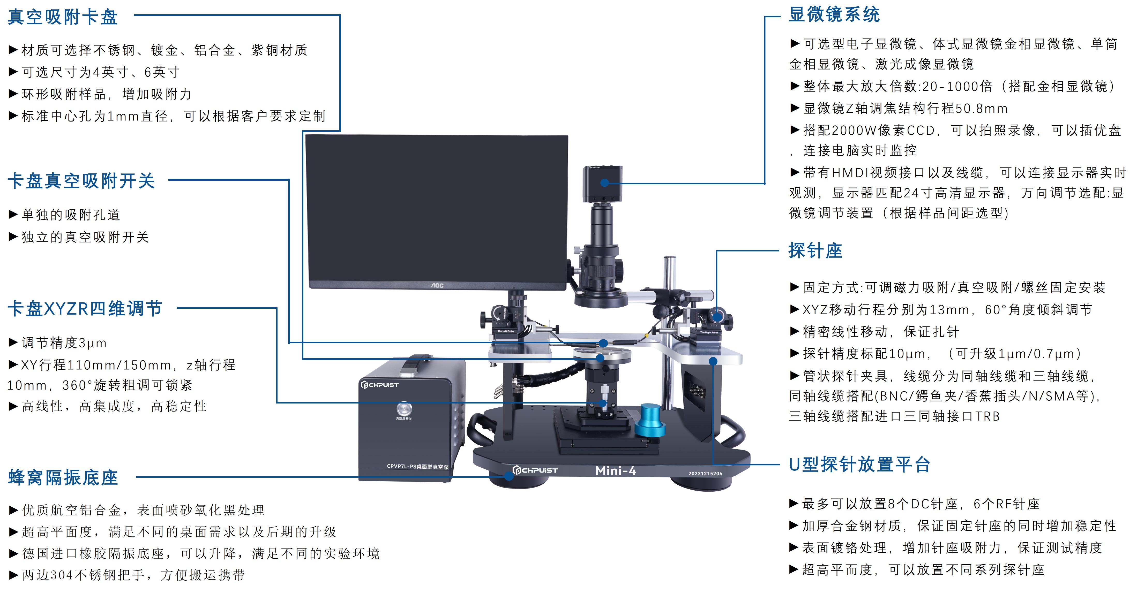 Min简易手动探针台分解图(1)